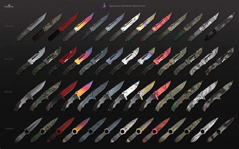 how many cases to get a knife csgo|Steam Community :: Guide :: Which knives from which cases.